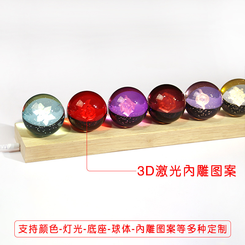 Honkai Star Railway Crystal Ba - đánh giá và giá Lighting Home Decor Products