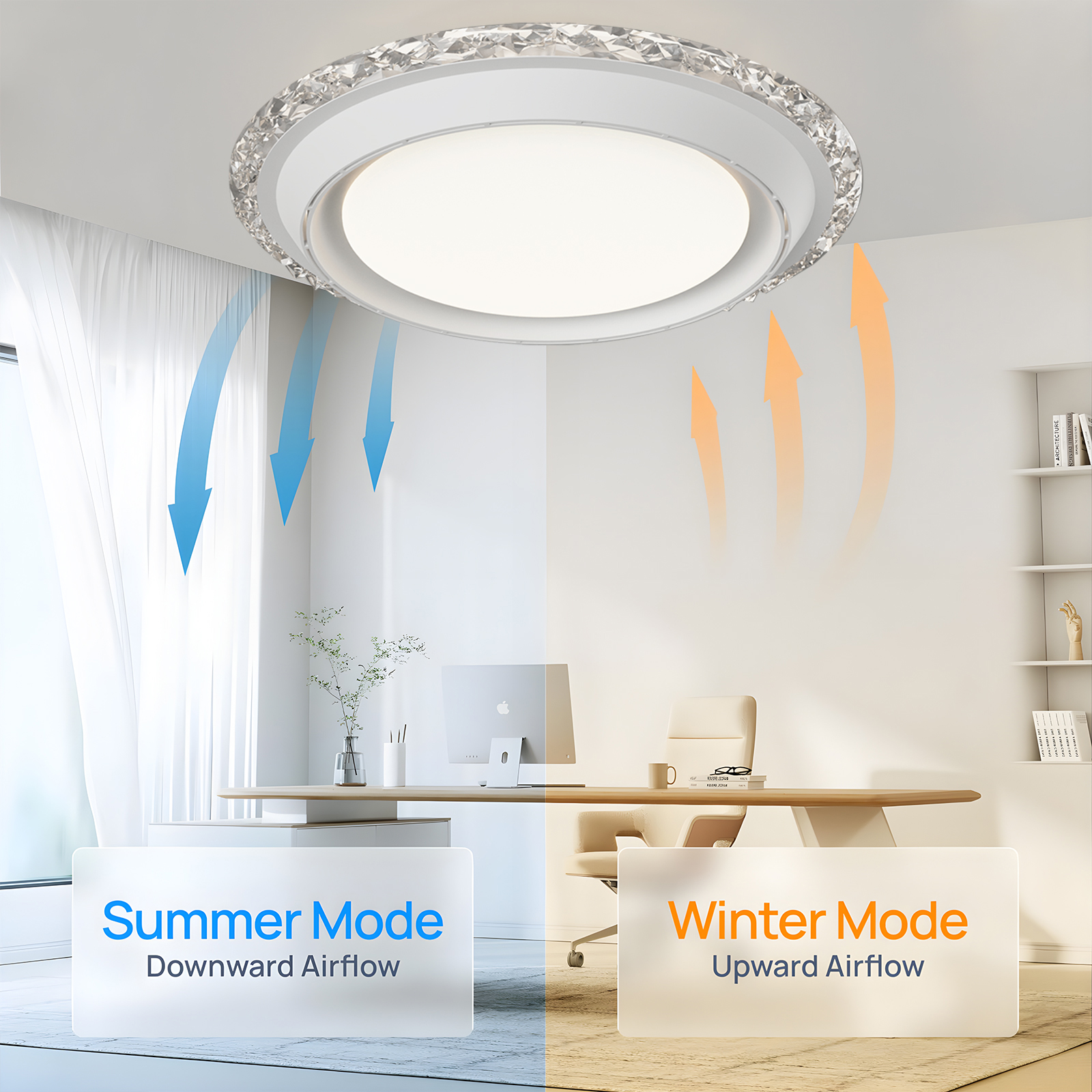 LED Ceiling Fan Lamp Home Ligh - đánh giá và giá Decor Lighting Fixtures